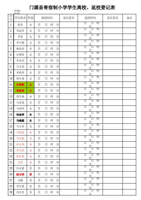 五(5)班学生离校、返校登记表