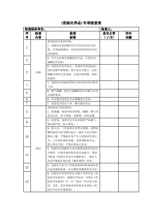 危险化学品专项检查表