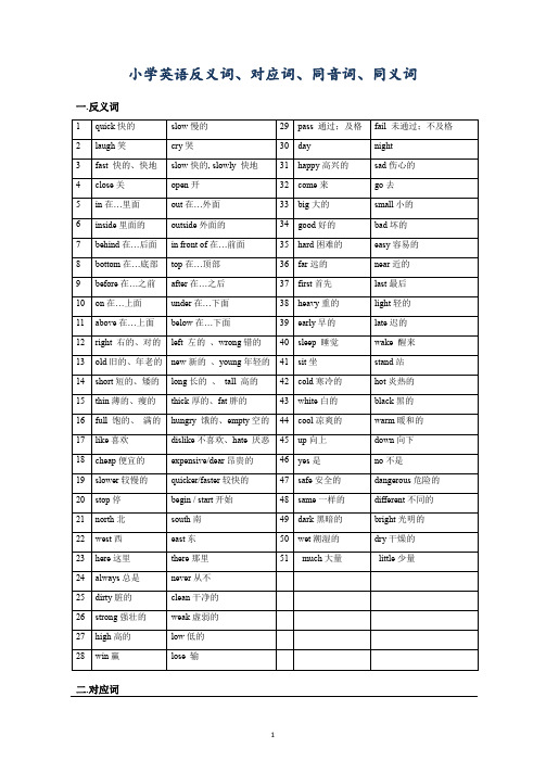 小学英语总复习-反义词、近义词、对应词、同音词