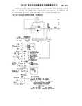 TAC16P系列单相高精度电力调整器 说明书