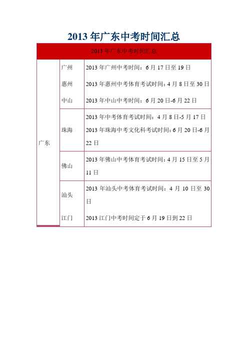 2013年广东中考时间汇总