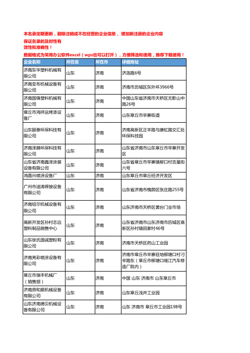 2020新版山东济南塑料机械设备企业公司名录名单黄页联系方式大全73家