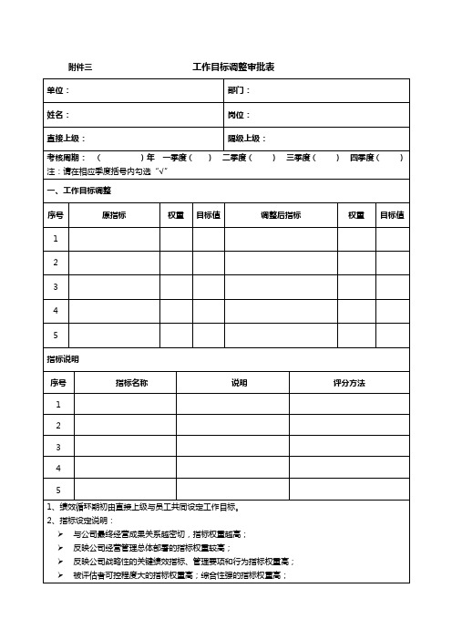 集团工作目标调整审批表