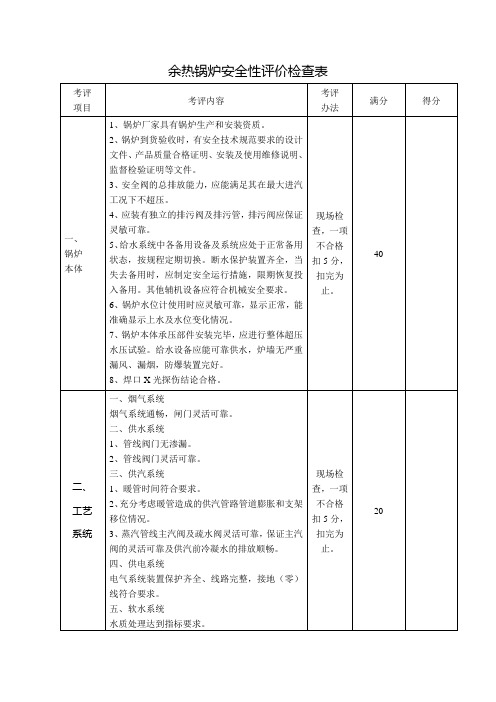 锅炉安全性评价标准