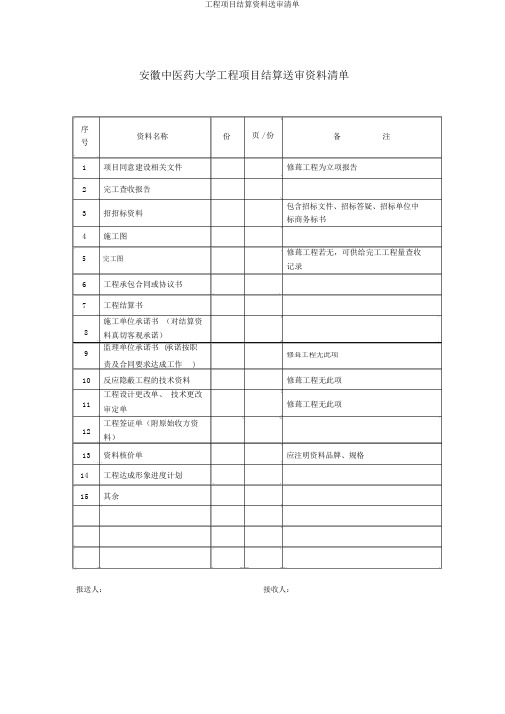 工程项目结算资料送审清单