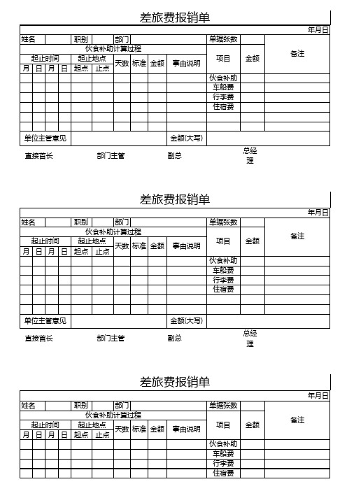 差旅费报销单excel表格模板