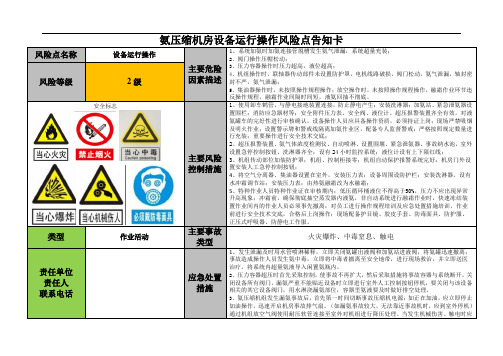 氨压缩机房设备运行操作风险点告知卡