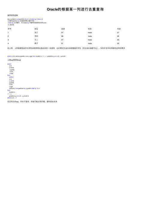 Oracle的根据某一列进行去重查询