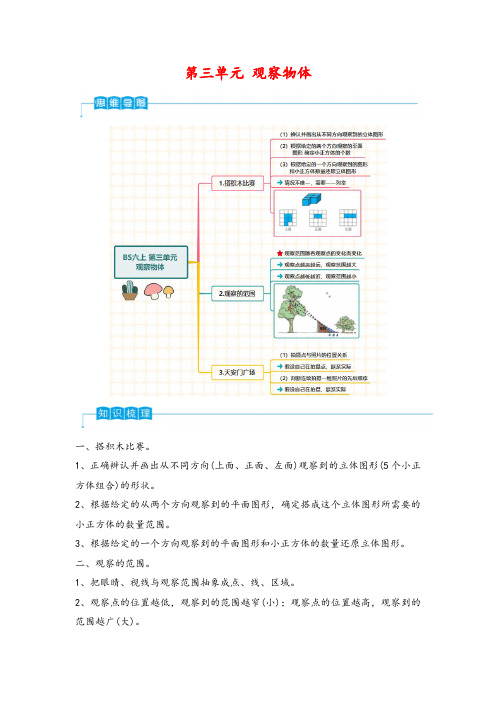 第三单元   观察物体(思维导图 知识梳理 真题演练)六年级数学上册(北师大版)