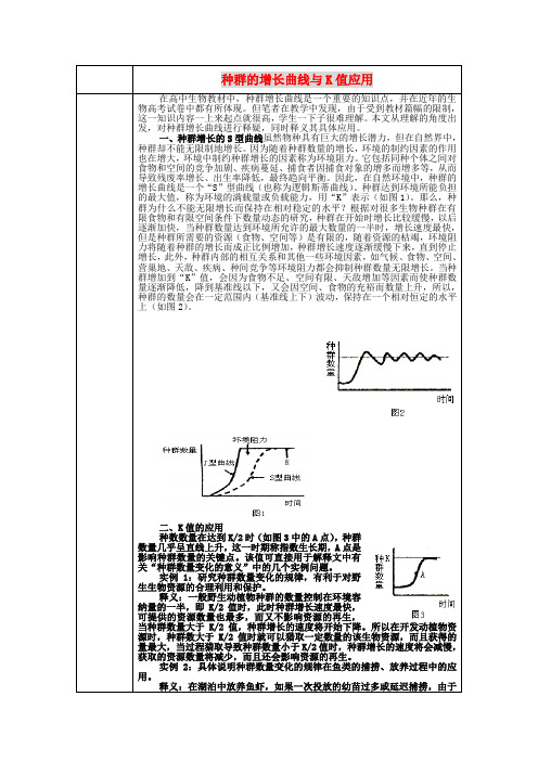 四川省资阳中学中考生物复习专题 种群的增长曲线与k值应用 人教新课标版