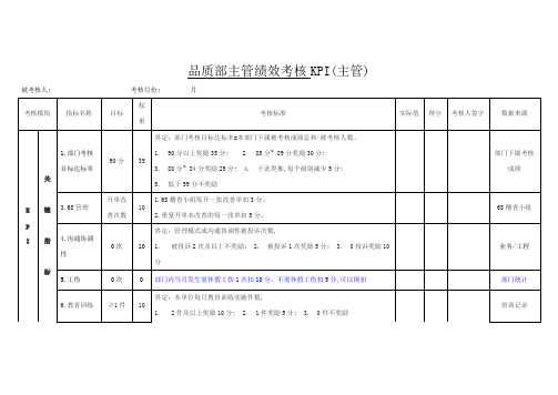 品质部主管绩效考核KPI