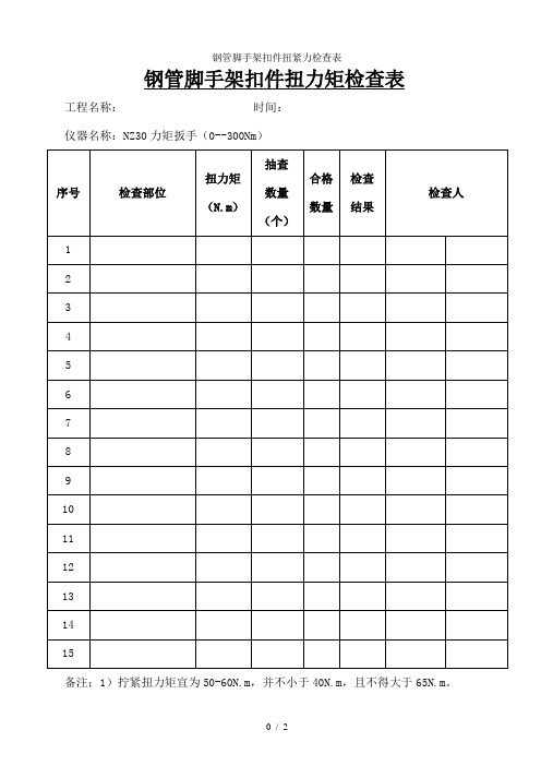 钢管脚手架扣件扭紧力检查表