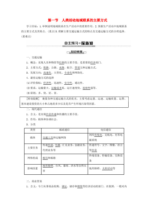 2019_2020学年高中地理第4单元人类活动的地域联系第1节人类活动地域联系的主要方式学案鲁教版必修2