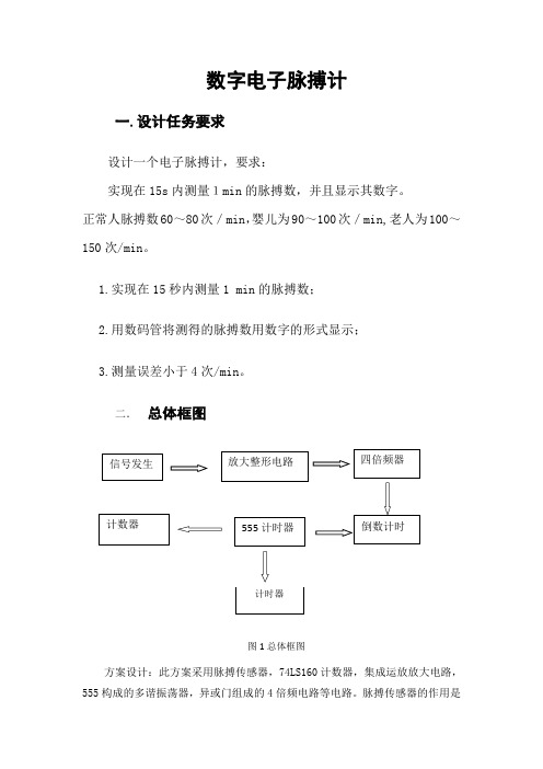 课程设计--数字电子脉搏计