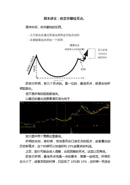 周末讲义：欧奈尔最佳买点。