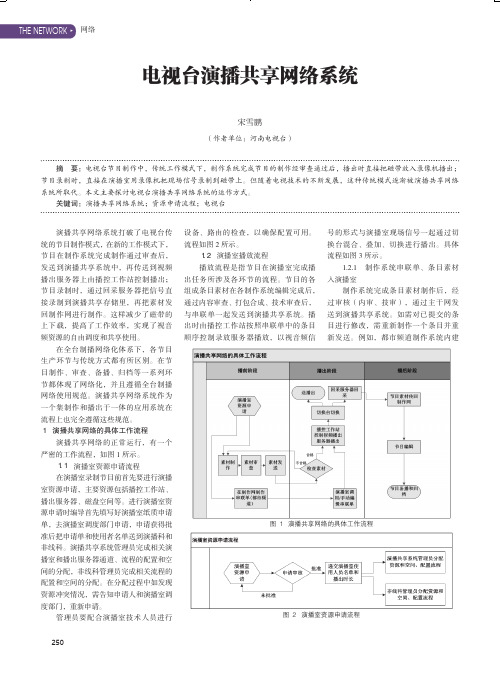 电视台演播共享网络系统