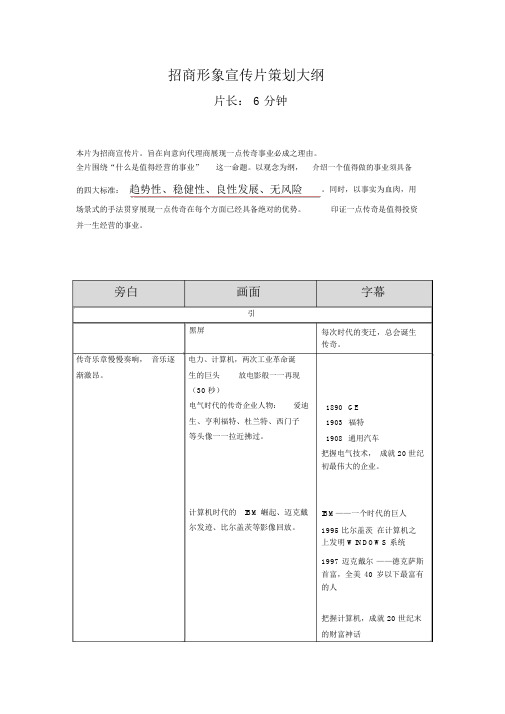 招商形象宣传片6分钟