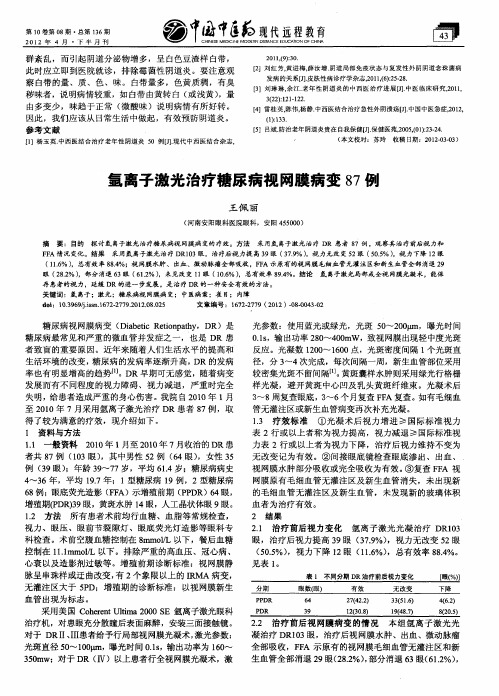 氩离子激光治疗糖尿病视网膜病变87例