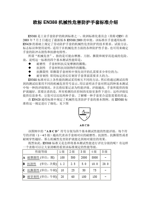 欧标EN388机械性危害防护手套标准介绍