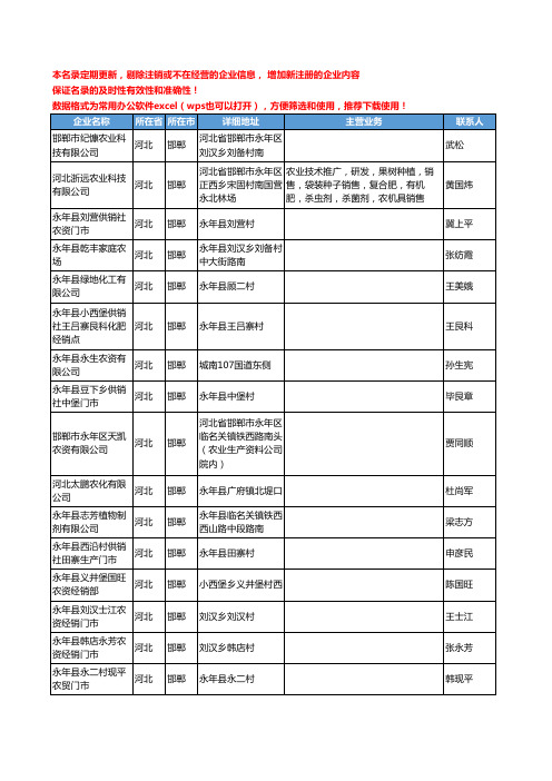 2020新版河北省邯郸农药工商企业公司名录名单黄页联系方式大全538家