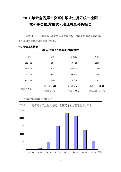 云南省2012年第一次高中毕业生复习统一检测地理质量分析报告