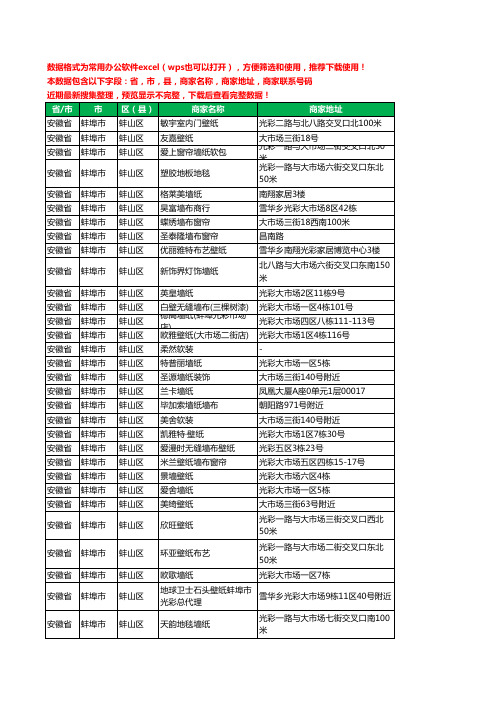 2020新版安徽省蚌埠市蚌山区壁纸工商企业公司商家名录名单联系电话号码地址大全83家