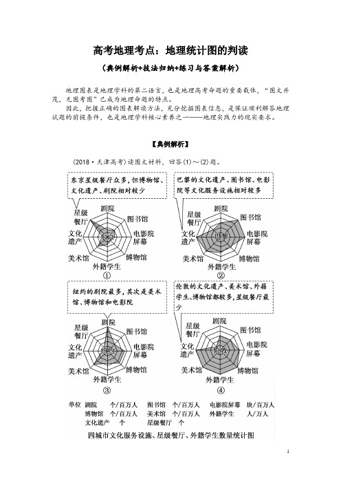 高考地理考点：地理统计图的判读(典例解析+技法归纳+练习与答案解析)