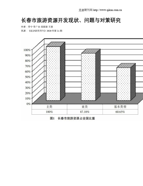 长春市旅游资源开发现状、问题与对策研究