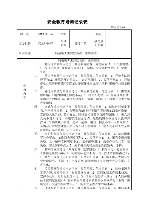 隧道施工主要危险源