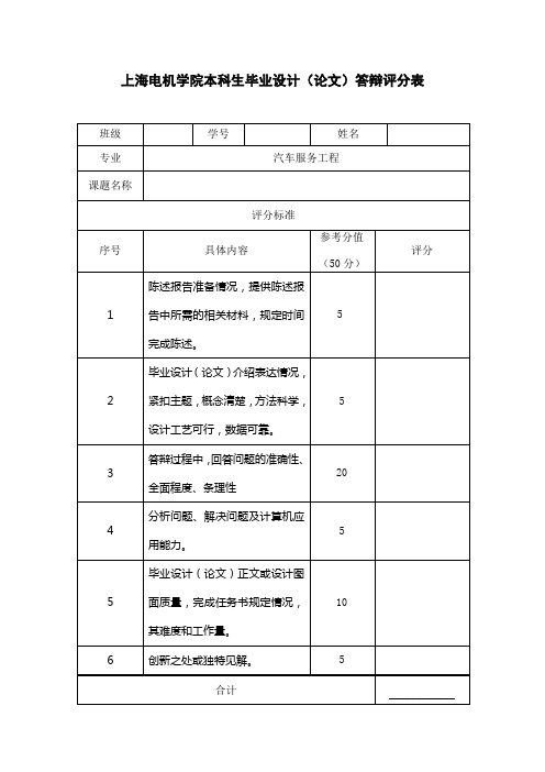 上海电机学院本科生毕业设计(论文)答辩评分表