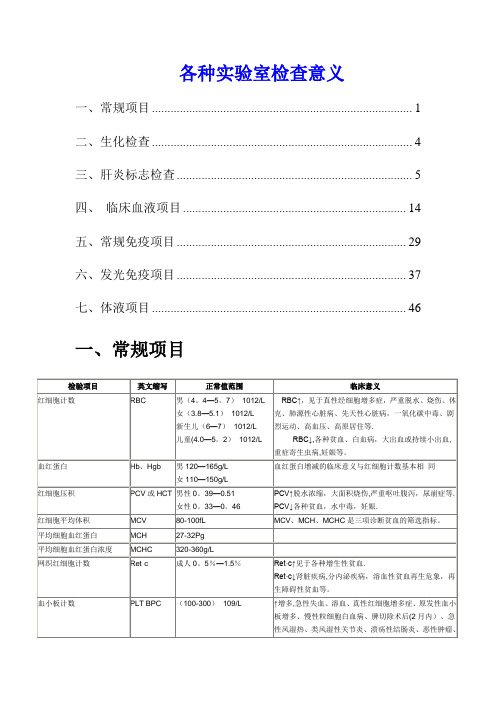 各种实验室检查的正常值和临床意义