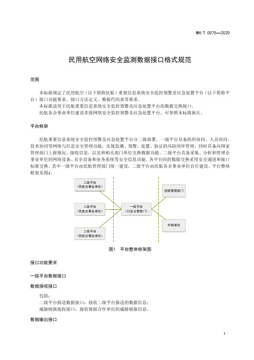 民用航空网络安全监测数据接口格式规范MHT0075-2020