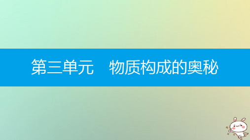 【精品推荐】2020年秋九年级化学上册第三单元物质构成的奥秘易错强化练课件新版新人教版