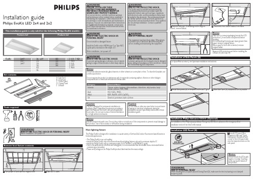 Philips EvoKit LED 2x4和2x2产品安装说明书