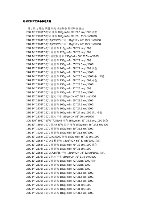 针织面料工艺规格参考资料