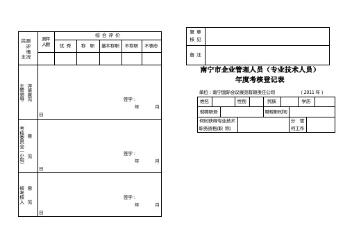 企业管理人员(专业技术人员)年度考核登记表