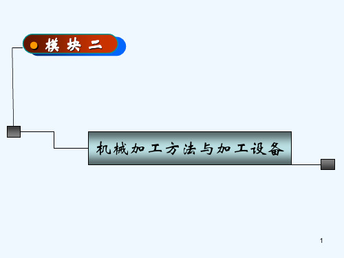 机械加工工艺(PPT180页)