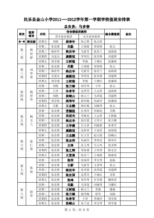 宿舍楼值班安排表