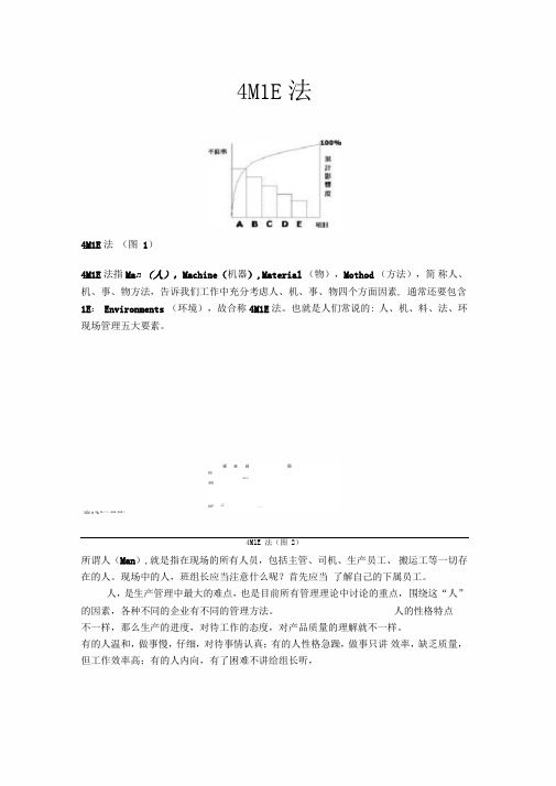 分析问题的常用手段4M1E法