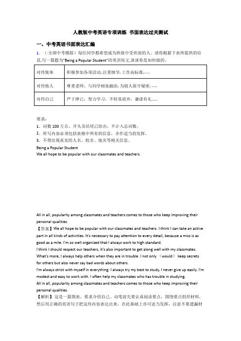 人教版中考英语专项训练 书面表达过关测试