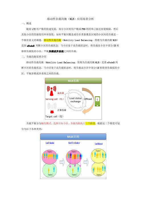 LTE_MLB负载均衡功能的介绍