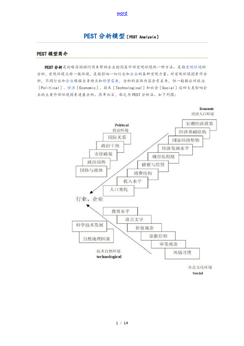 PEST分析报告报告材料模型