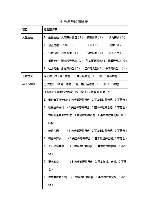 业务员经验面试表