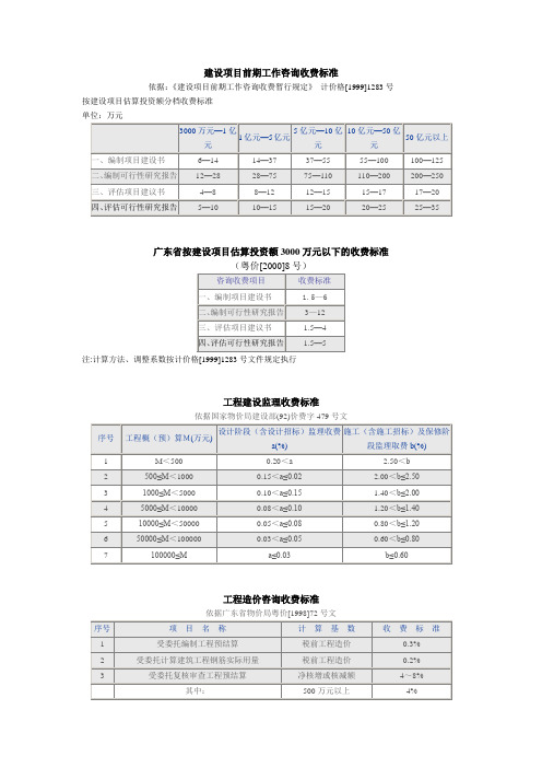 建设项目前期工作咨询收费标准