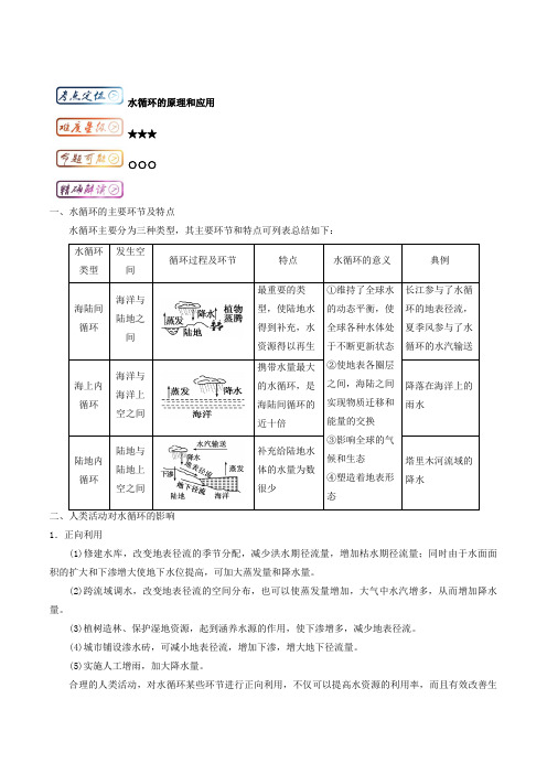 水循环的原理和应用 Word版含解析