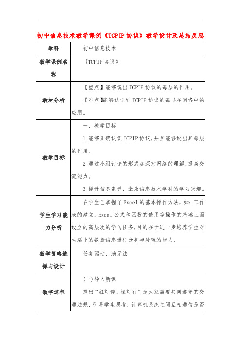 初中信息技术教学课例《TCPIP协议》教学设计及总结反思