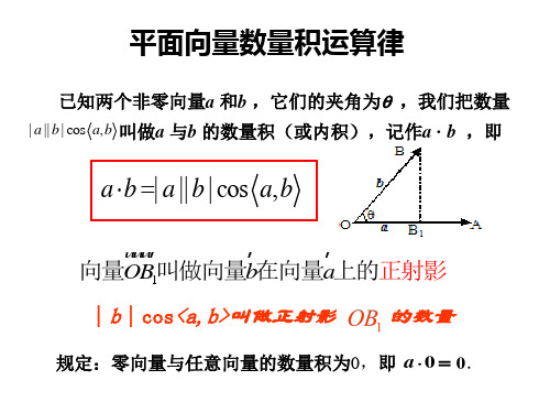 高二数学向量数量积的运算律1(PPT)3-3