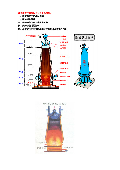 高炉炼铁工艺流程(经典j培训教程)