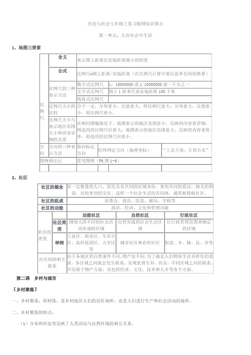 历史与社会七年级上复习提纲知识要点