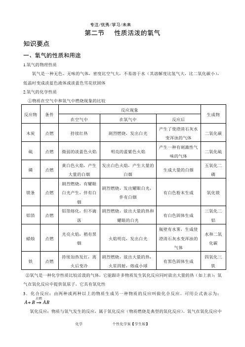 沪教版第二章 第二节___性质活泼的氧气(讲解及练习)